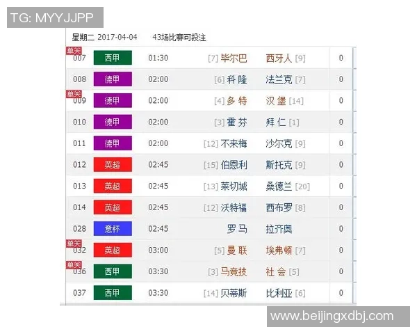 罗马对阵索陆军竞彩结果分析及比赛精彩回顾